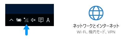 ネットワークとインターネット