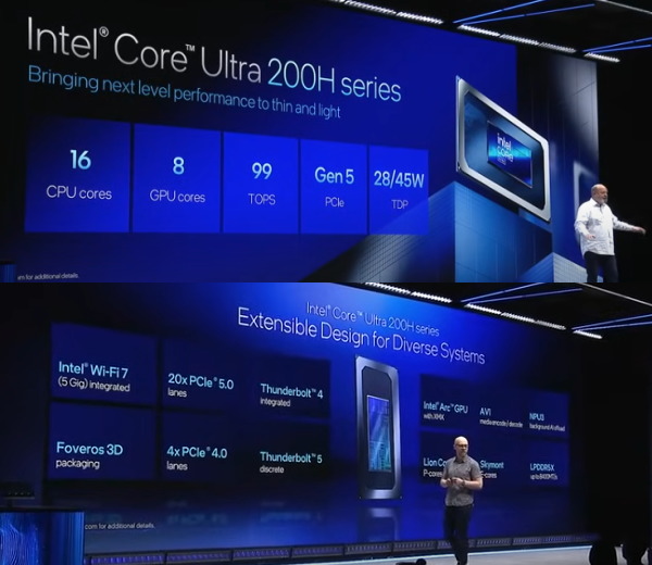 Intel CES2025, Core Ultra 200H