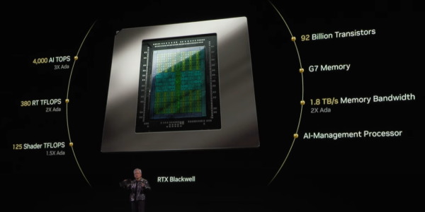 NVIDIA CES2025, RTX Blackwell