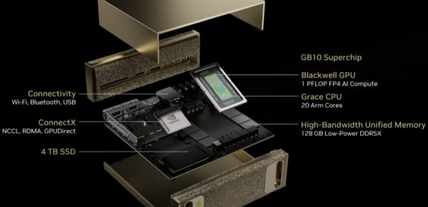 NVIDIA CES2025, Project DIGITS