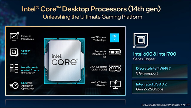 第14世代 Core（Raptor Lake Refresh）概要