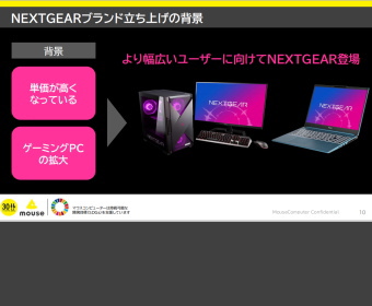 NEXTGEAR の立ち上げの背景