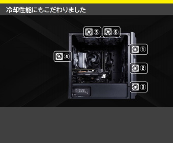 NEXTGEAR の冷却ファンの配置