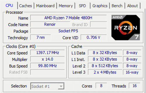 CPU-Zのスペック情報 AMD Ryzen 7 4800H