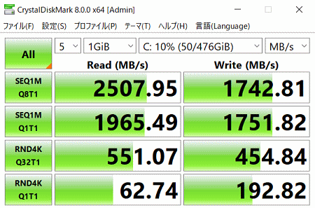 GALLERIA GR2060RGF-T SSD測定