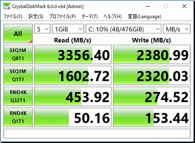 NVMe SSD（Crystal Disk Mark）