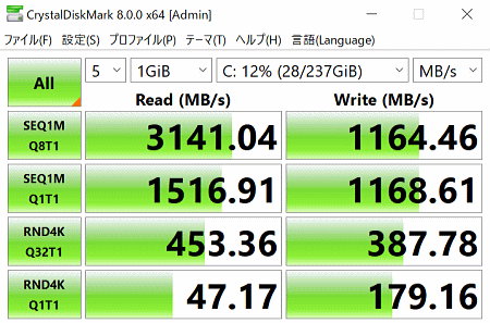 mouse X4-R5 Crystal Disk Mark 8.0