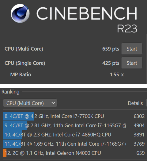 CINEBENCH R23 Celeron N4000