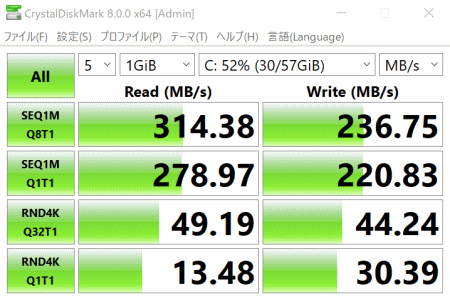 THIRDWAVE VF-AD4 eMMC ベンチマーク