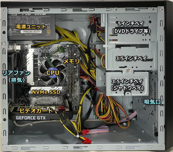 ドスパラ デスクトップPC（ミニタワー）内部