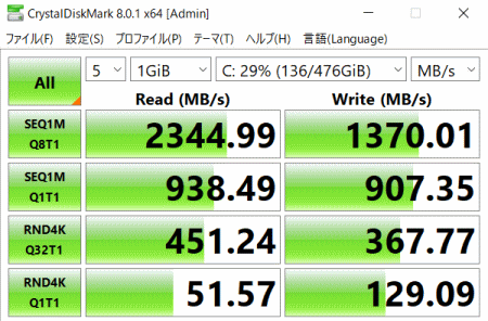 GALLERIA XL7C-R36, Crystal Disk Mark 8.0.1 ベンチマーク