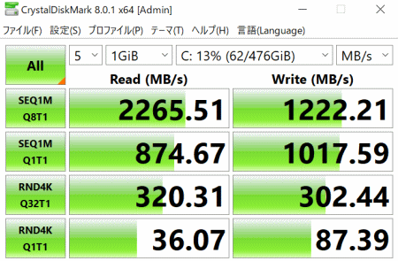 Surface Laptop 4, CrystalDiskMark8.0 ベンチマーク