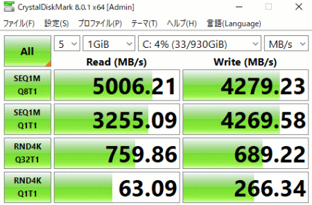 GALLERIA ZA9R-R38（5900X搭載）NVMe SSD（Gen4）