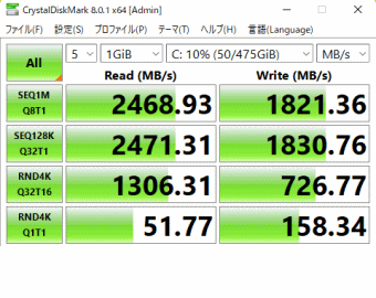 mouse K7（2021）, Crystal Disk Mark 8, NVMe SSD 測定