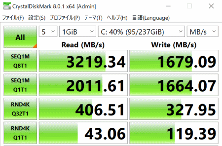 NEC LAVIE Pro Mobile / Direct PM 2021, CrystalDiskMark8.0 ベンチマーク