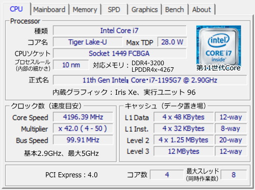 Core i7-1195G7, CPU-Z