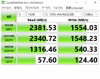 dynabook PZ/HU, Crystal Disk Mark, NVMe SSD mode