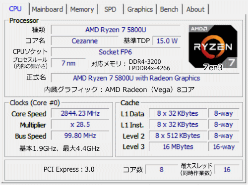 Ryzen 7 5800U, CPU-Z