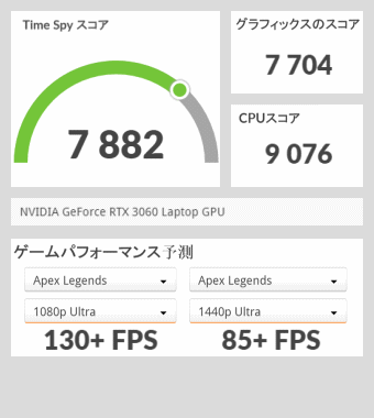 GALLERIA UL7C-R36 バランス化モード, 3DMark TimeSpy