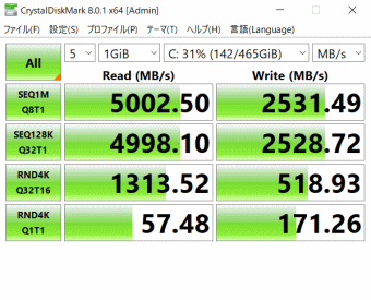 GALLERIA UL7C-R36, Crystal Disk Mark, NVMe SSD測定