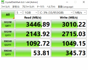 GALLERIA XA7C-R36T 第12世代Core搭載, NVMe SSD, CrystalDiskMark 標準測定, PS5012-E12S