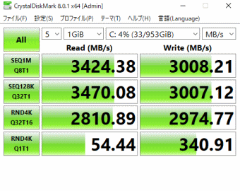 GALLERIA XA7C-R36T 第12世代Core搭載, NVMe SSD, CrystalDiskMark NVMe SSD用測定, PS5012-E12S