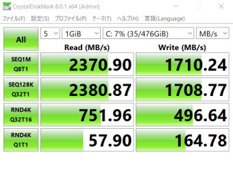 raytrek G5-TA, Crystal Disk Mark, NVMe SSD mode