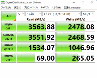 raytrek XV（2022）, CrystalDiskMark NVMe SSD用測定, WD Blue SN570 NVMe SSD