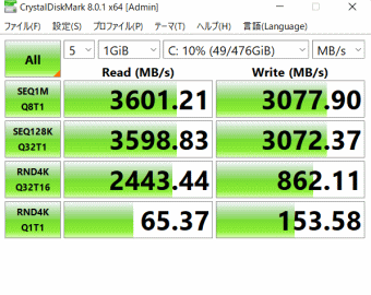 Victus 16, Crystal Disk Mark, NVMe SSD mode