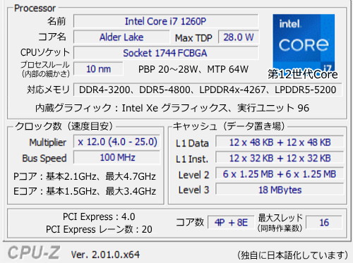 Core i7-1260P, CPU-Z