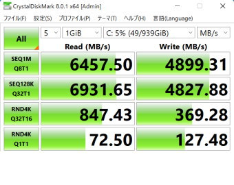 dynabook RZ/HV, Crystal Disk Mark, NVMe SSD mode