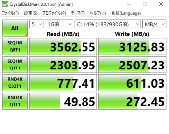 GALLERIA XA7C-R38（2022）, NVMe SSD, CrystalDiskMark 標準測定, PS5012-E12S