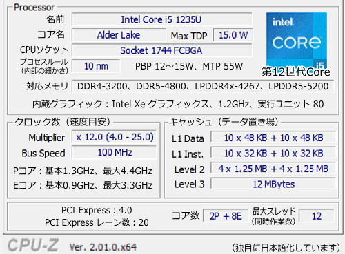 Core i5-1235U, CPU-Z