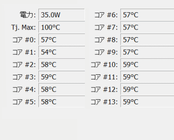 Core i7-12700H, CINEBENCH R23, raytrek R6-AA, CPU温度, オフィスモード