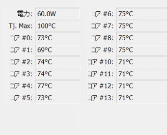 Core i7-12700H, CINEBENCH R23, raytrek R6-AA, CPU温度