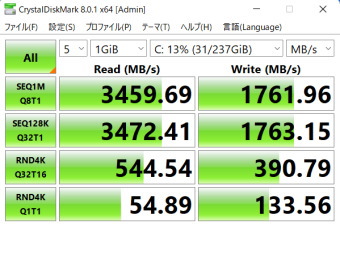 THIRDWAVE SA505i, Crystal Disk Mark, NVMe SSD mode