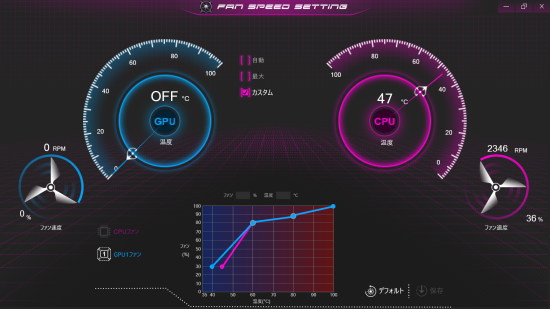 DAIV 4N, Fan Speed Setting