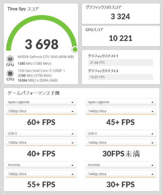 DAIV 4N, GeForce GTX 1650 Laptop, 3Dmark TimeSpy