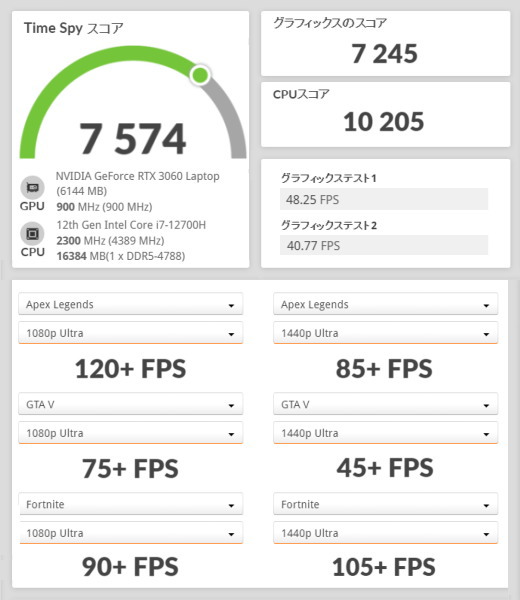 DAIV 6N, GeForce RTX 3060, 3Dmark TimeSpy