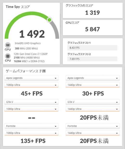 dynabook AZ/HV, Core i7-1260P, Intel UHD, 3Dmark TimeSpy