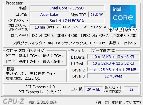 Core i7-1255U, CPU-Z