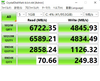 raytrek ZQ-A4000, CrystalDiskMark NVMe SSD用測定, Micron 3400 NVMe SSD