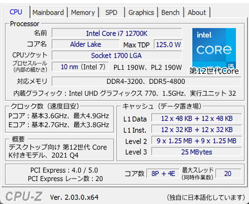 Core i7-12700K, CPU-Z
