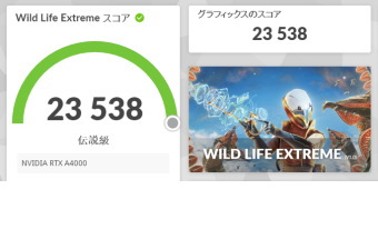Wild Life Extreme, NVIDIA RTX A4000