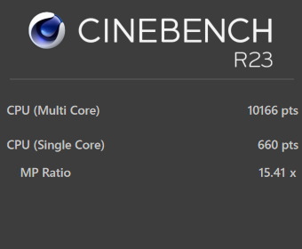 GALLERIA UL7C-AA2, Core i7-12700H, Cinebench R23 バッテリー節電モード