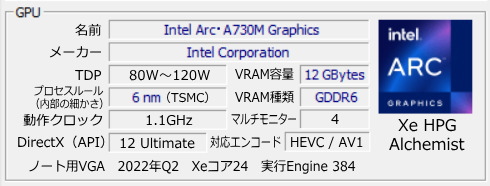 Intel Arc A730M Graphics, CPU-Z