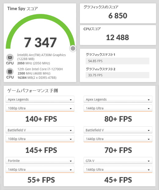 GALLERIA UL7C-AA2, Intel Arc A730M, 3Dmark TimeSpy