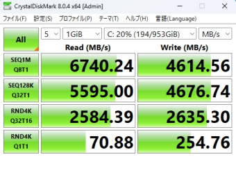 GALLERIA UA9C-R49, CrystalDiskMark NVMe SSD用測定, Micron 3400 NVMe SSD