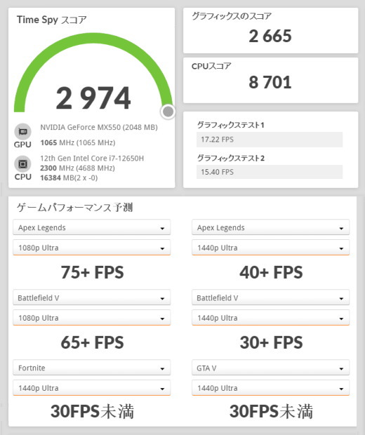 GeForce MX550, mouse K5, 3Dmark TimeSpy