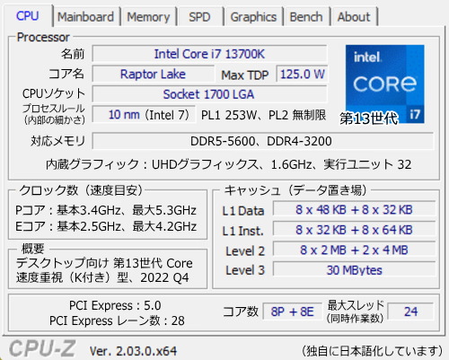 Core i7-13700K, CPU-Z